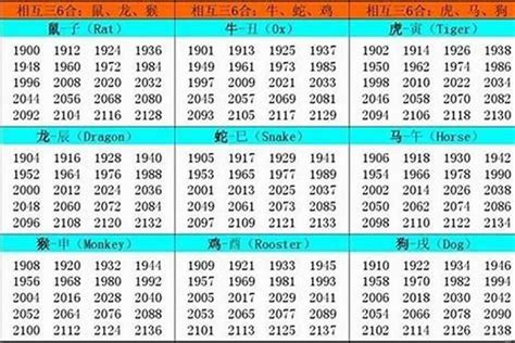 1953年五行|1953出生属什么生肖查询，1953多大年龄，1953今年几岁